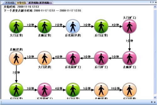 许昌建安区巡更系统五号