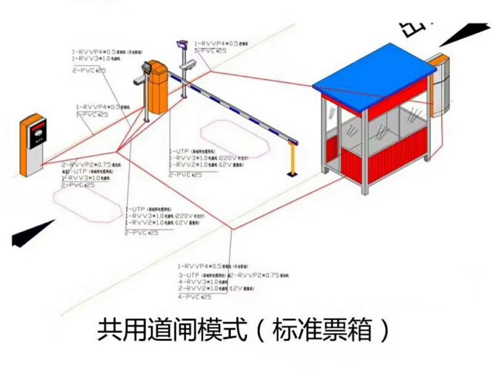 许昌建安区单通道模式停车系统